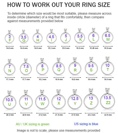 pandora uk ring size chart